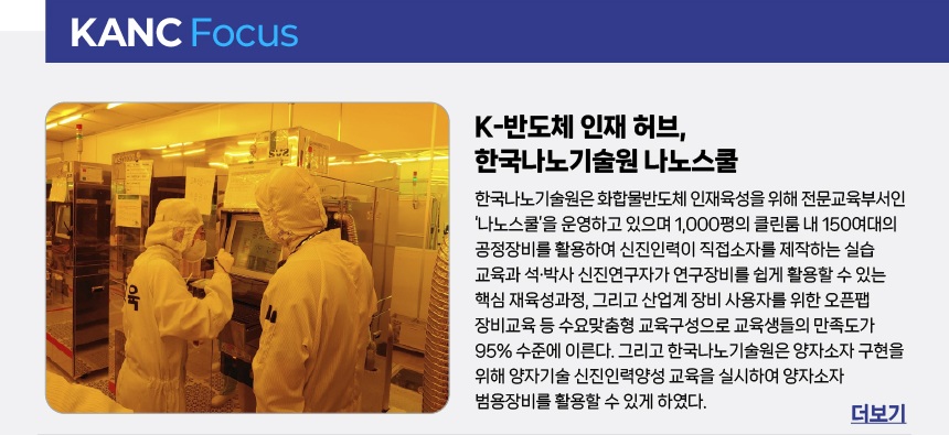K-반도체 인재 허브, 한국나노기술원 나노스쿨 - 한국나노기술원은 화합물반도체 인재육성을 위해 전문교육부서인 ‘나노스쿨’을 운영하고 있다. 경기도 수원 광교에 위치한 1,000평의 클린룸 내 150여대의 공정장비를 활용하여 신진인력이 직접소자를 제작하는 실습 교육과 석·박사 신진연구자가 연구장비를 쉽게 활용할 수 있는 핵심 재육성과정, 그리고 산업계 장비 사용자를 위한 오픈팹 장비교육 등 수요맞춤형 교육구성으로 교육생들의 만족도가 95% 수준에 이른다. 그리고 한국나노기술원은 양자소자 구현을 위해 양자기술 신진인력양성 교육을 실시하여 양자소자 범용장비를 활용할 수 있게 하였다. 더보기
