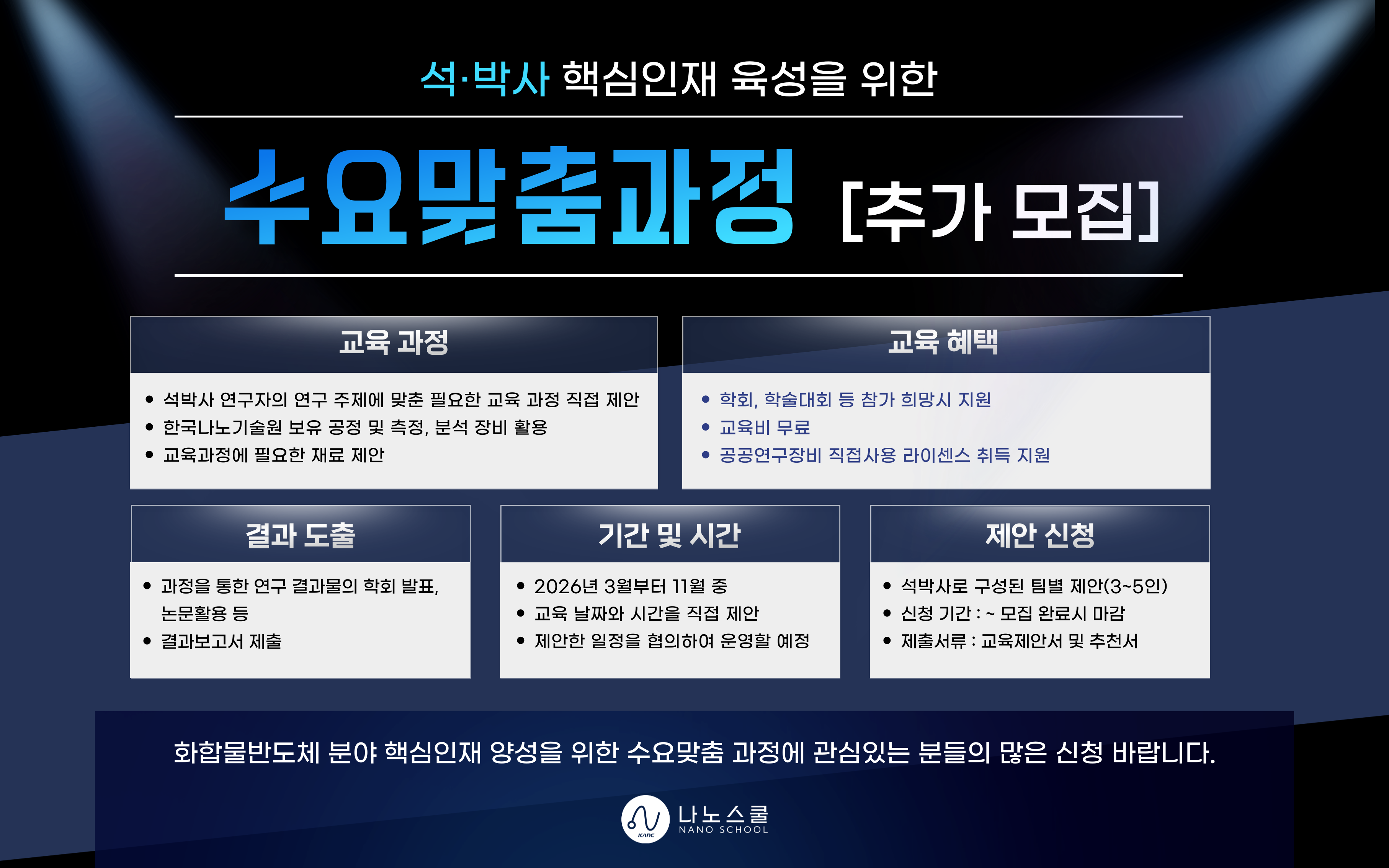 석박사 중심 수요 맞춤 교육생 추가 모집 안내