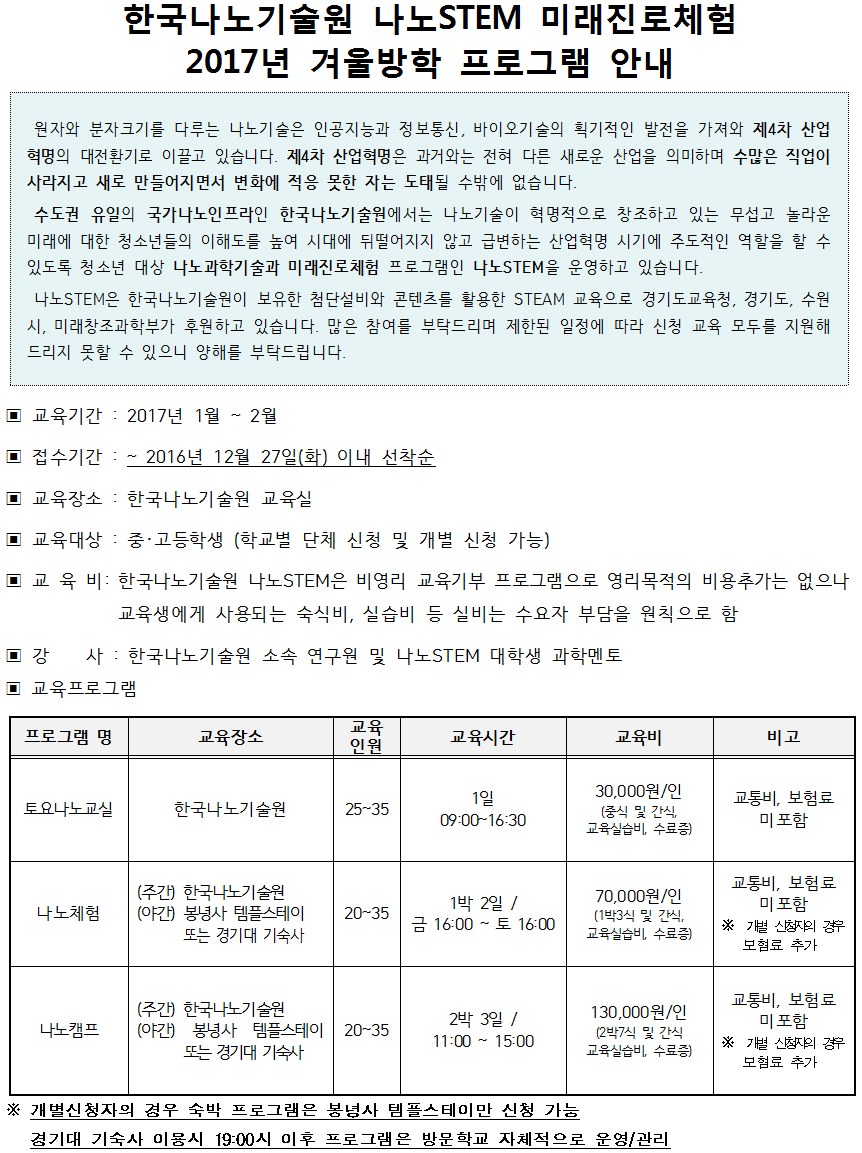 한국나노기술원 나노STEM 미래진로체험 2017년 겨울방학 프로그램 안내. 자세한 내용은 첨부파일을 확인해주세요.