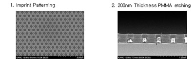 1. Imprint Patterning, 2. 200nm Thickness PMMA etching