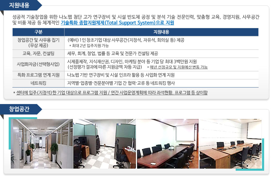 1인 창조기업 지원센터 사업소개